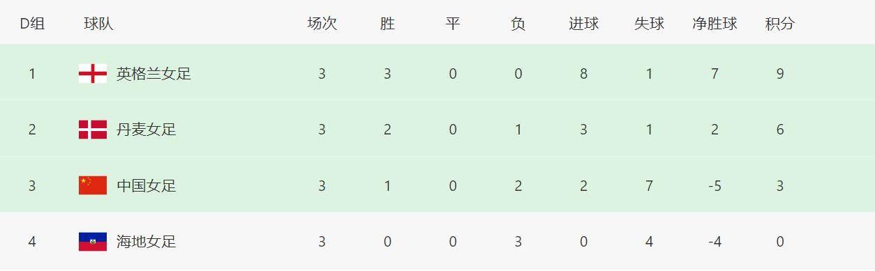 二区在线视频