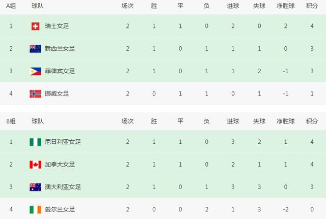 中文字幕在线视频免费