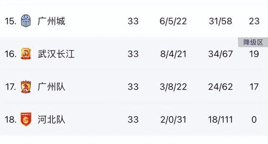 西瓜视频网