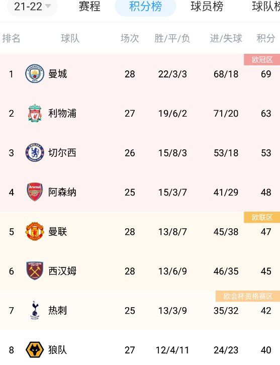 精品少妇一区二区三区免费观看
