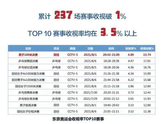 国产久在线观看